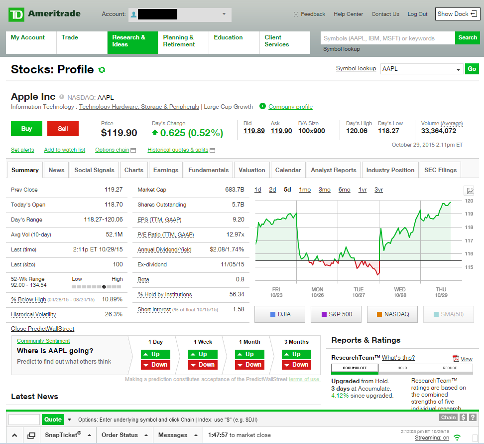 options buying power td ameritrade