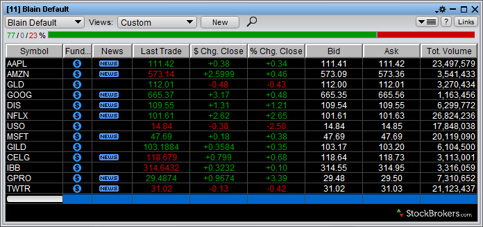 Ws forex robot