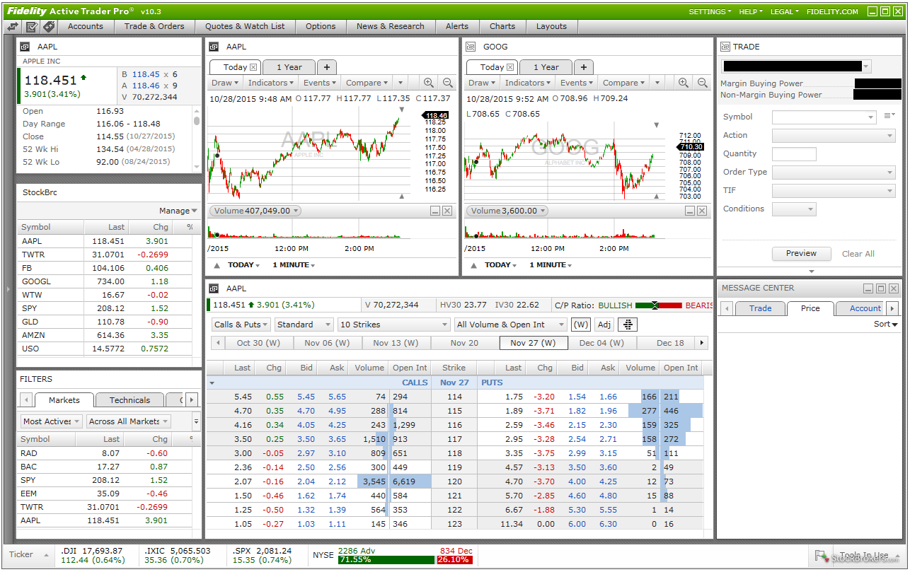Fidelity stock options trading