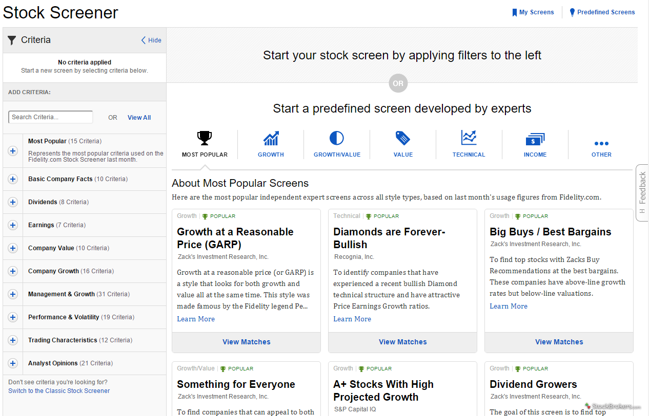 Interactive brokers options screener