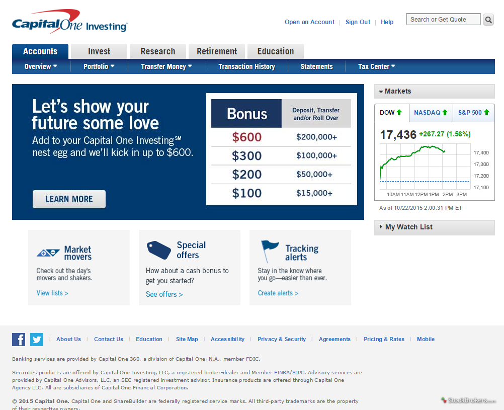 Barkley capital binary options