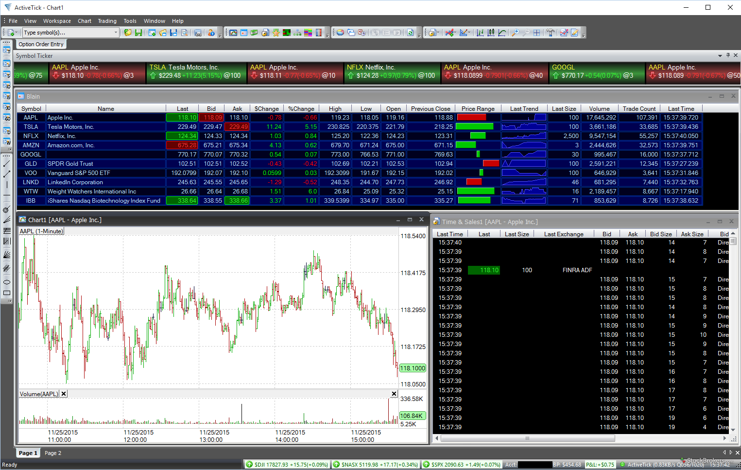 Optionshouse elite trader