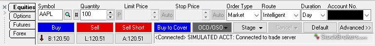 Tradestation optionstation pro